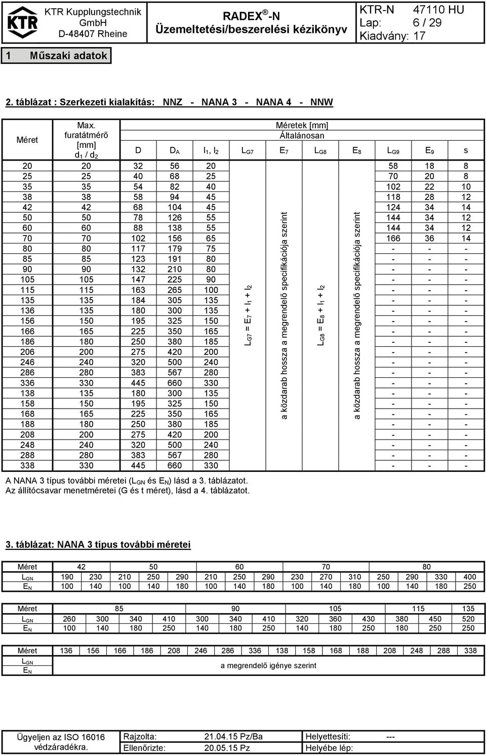 furatátmérő [mm] d 1 / d 2 Méretek [mm] Általánosan D D A l 1, l 2 L G7 E 7 L G8 E 8 L G9 E 9 s 20 20 32 56 20 58 18 8 25 25 40 68 25 70 20 8 35 35 54 82 40 102 22 10 38 38 58 94 45 118 28 12 42 42