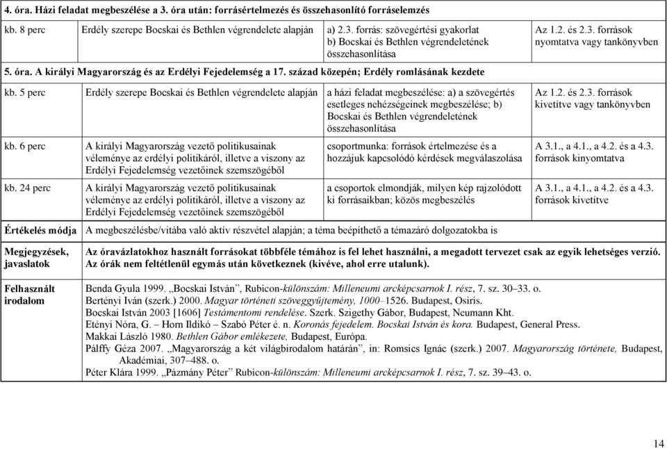 24 perc Erdély szerepe Bocskai és Bethlen végrendelete alapján a házi feladat megbeszélése: a) a szövegértés esetleges nehézségeinek megbeszélése; b) Bocskai és Bethlen végrendeletének
