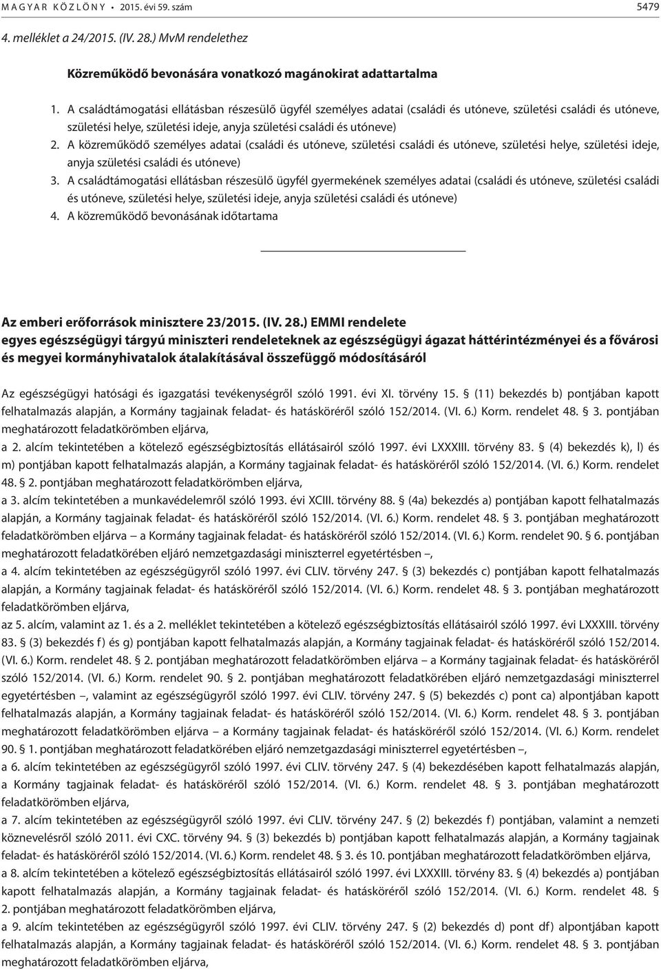 A közreműködő személyes adatai (családi és utóneve, születési családi és utóneve, születési helye, születési ideje, anyja születési családi és utóneve) 3.