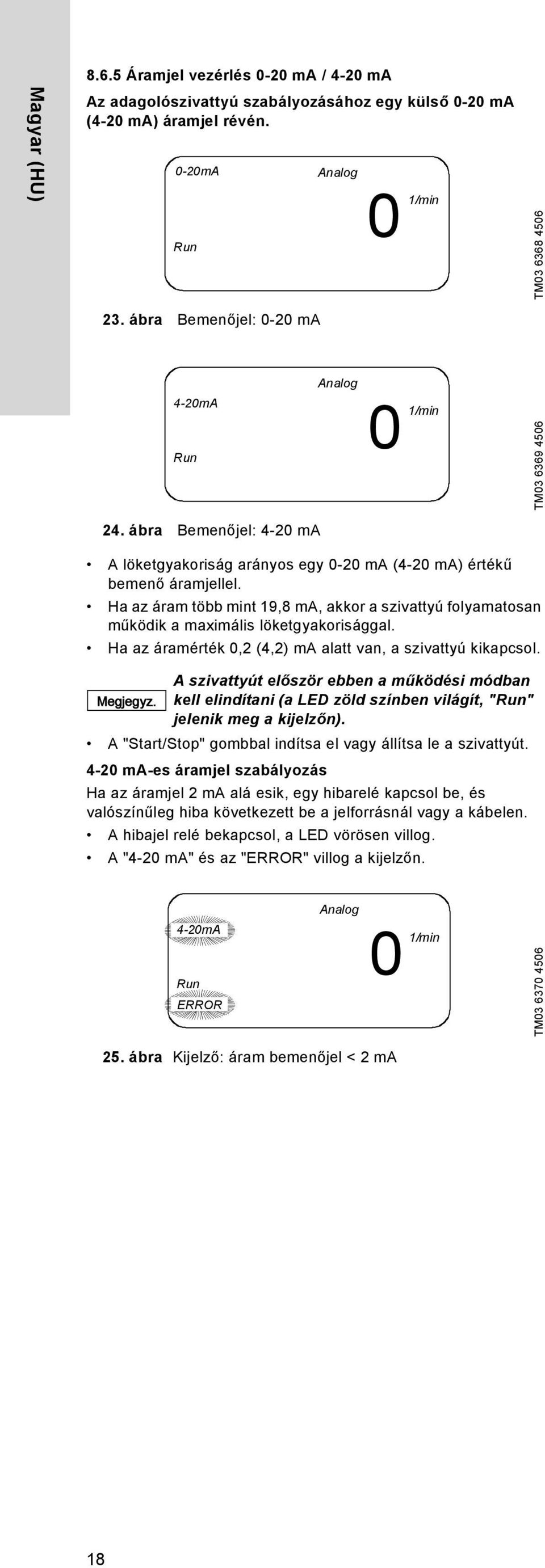 Ha az áram több mint 19,8 ma, akkor a szivattyú folyamatosan működik a maximális löketgyakorisággal. Ha az áramérték 0,2 (4,2) ma alatt van, a szivattyú kikapcsol.