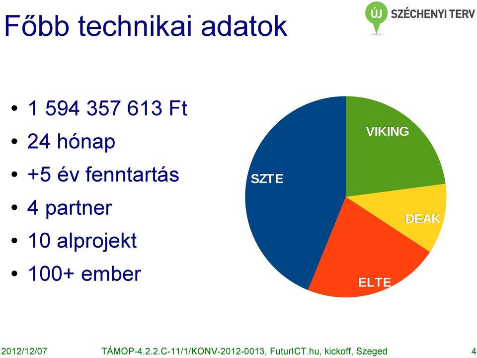 fenntartás 4 partner 10