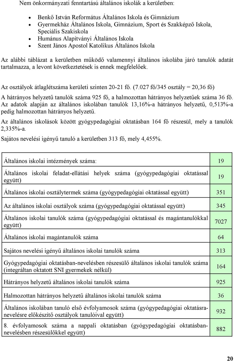 levont következtetések is ennek megfelelőek. Az osztályok átlaglétszáma kerületi szinten 20-21 fő. (7.