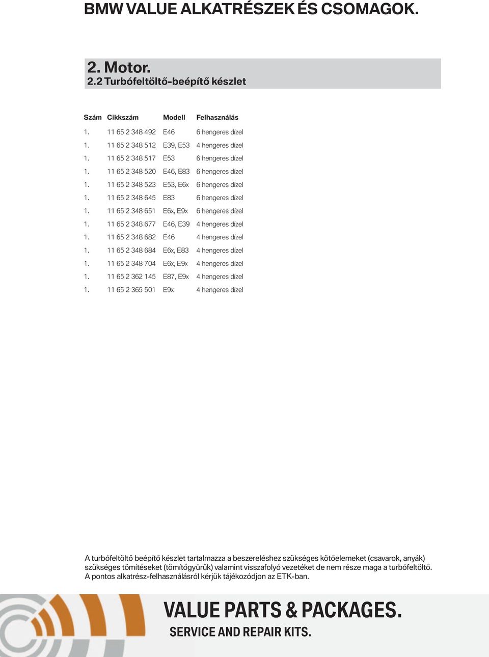 11 65 2 348 677 E46, E39 4 hengeres dízel 1. 11 65 2 348 682 E46 4 hengeres dízel 1. 11 65 2 348 684 E6x, E83 4 hengeres dízel 1. 11 65 2 348 704 E6x, E9x 4 hengeres dízel 1.