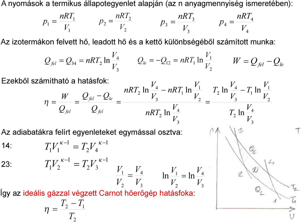 izotermákon felvett hő,leadott hőés akettő különbségéből számított munka: Ezekből számítható a hatásfok: h W Q fel Q fel Q -