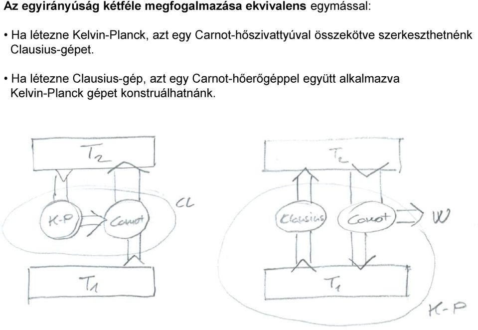 szerkeszthetnénk Clausius-gépet.