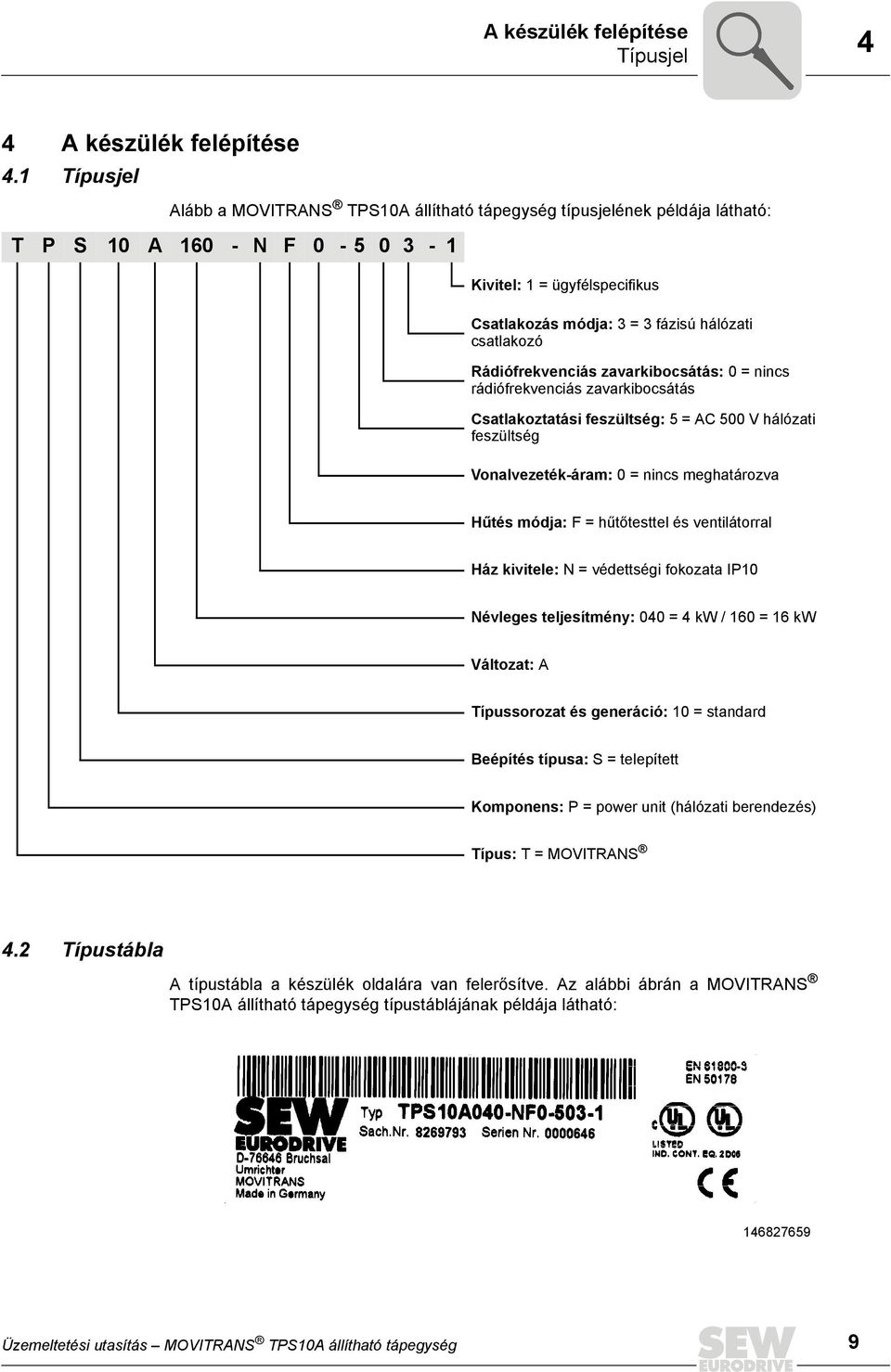 Rádiófrekvenciás zavarkibocsátás: 0 = nincs rádiófrekvenciás zavarkibocsátás Csatlakoztatási feszültség: 5 = AC 500 V hálózati feszültség Vonalvezeték-áram: 0 = nincs meghatározva Hűtés módja: F =