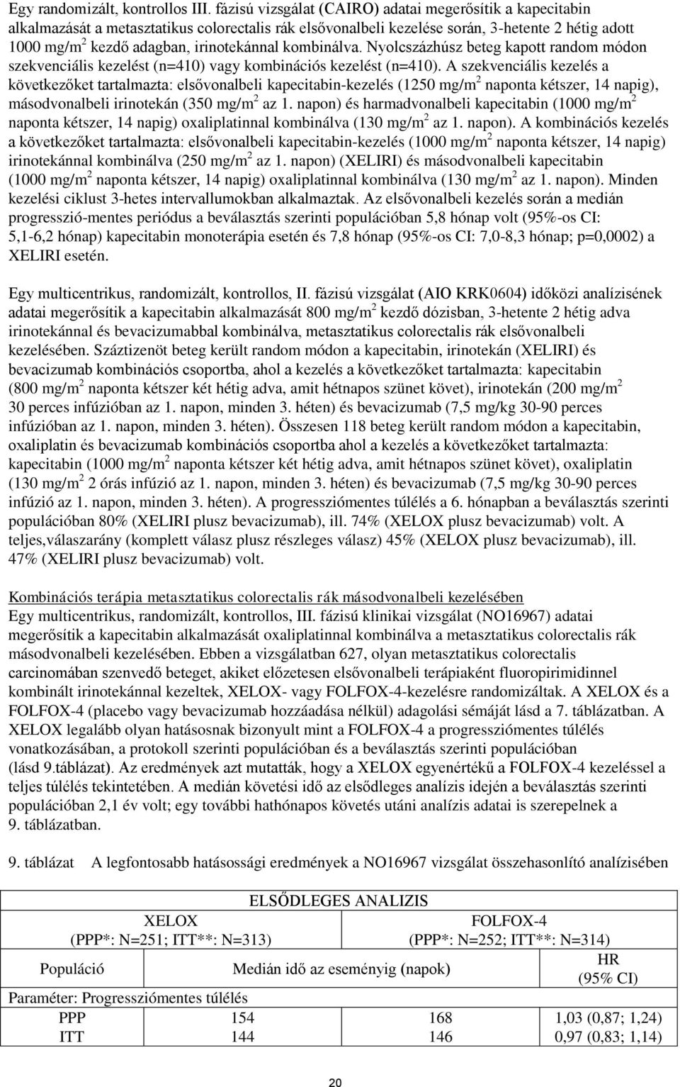 kombinálva. Nyolcszázhúsz beteg kapott random módon szekvenciális kezelést (n=410) vagy kombinációs kezelést (n=410).