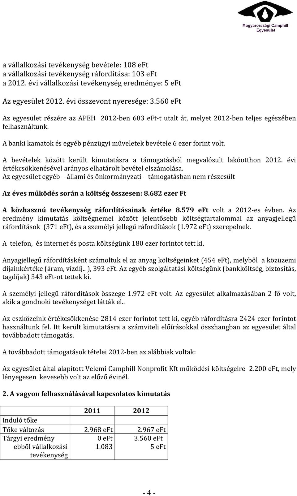 A bevételek között került kimutatásra a támogatásból megvalósult lakóotthon 2012. évi értékcsökkenésével arányos elhatárolt bevétel elszámolása.