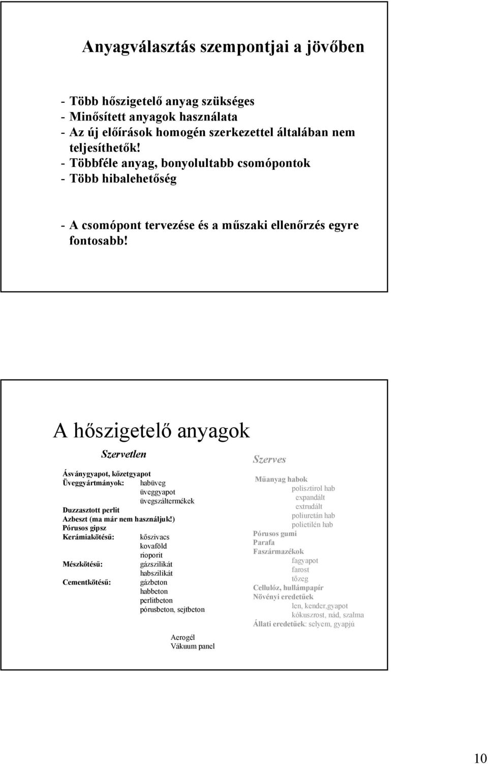 A hőszigetelő anyagok Szervetlen Ásványgyapot, kőzetgyapot Üveggyártmányok: habüveg üveggyapot üvegszáltermékek Duzzasztott perlit Azbeszt (ma már nem használjuk!