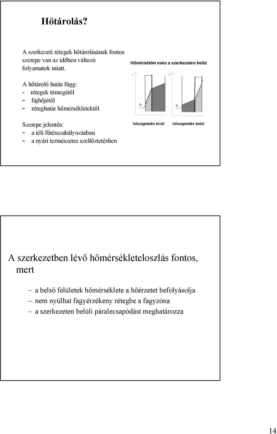 jelentős: - a téli fűtésszabályozásban - a nyári természetes szellőztetésben hőszigetelés kívül hőszigetelés belül A szerkezetben lévő