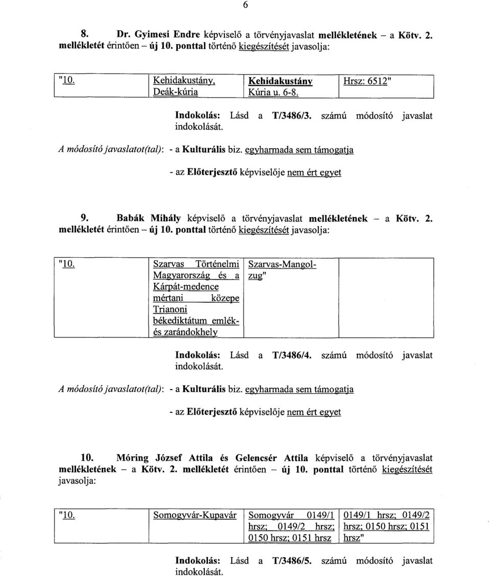 Babák Mihály képviselő a törvényjavaslat mellékletének a Kötv. 2. mellékletét érintően új 10. ponttal történ ő kiegészítését javasolja : "10.