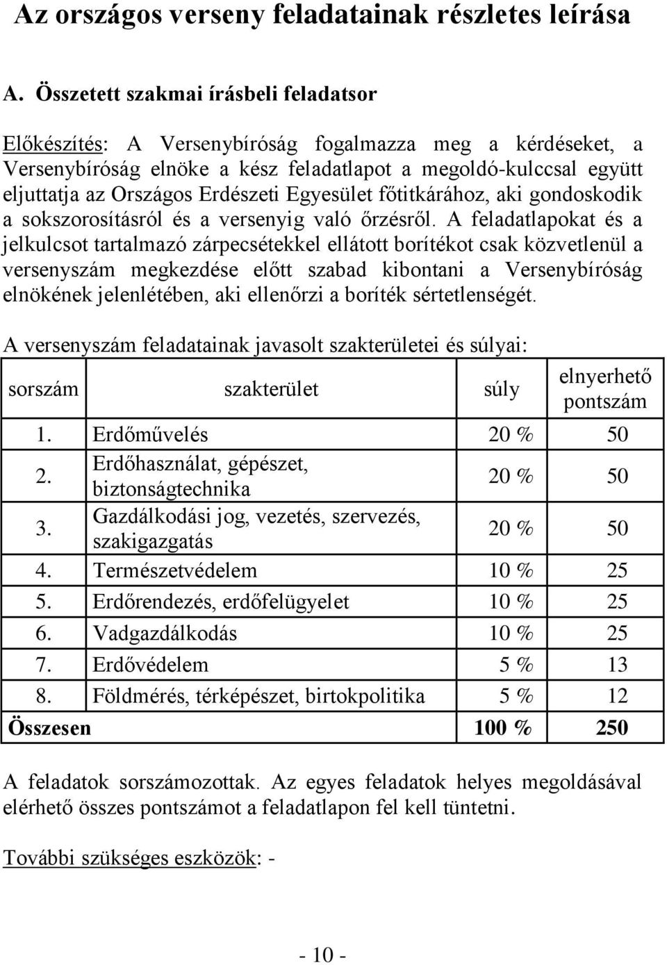 Egyesület főtitkárához, aki gondoskodik a sokszorosításról és a versenyig való őrzésről.