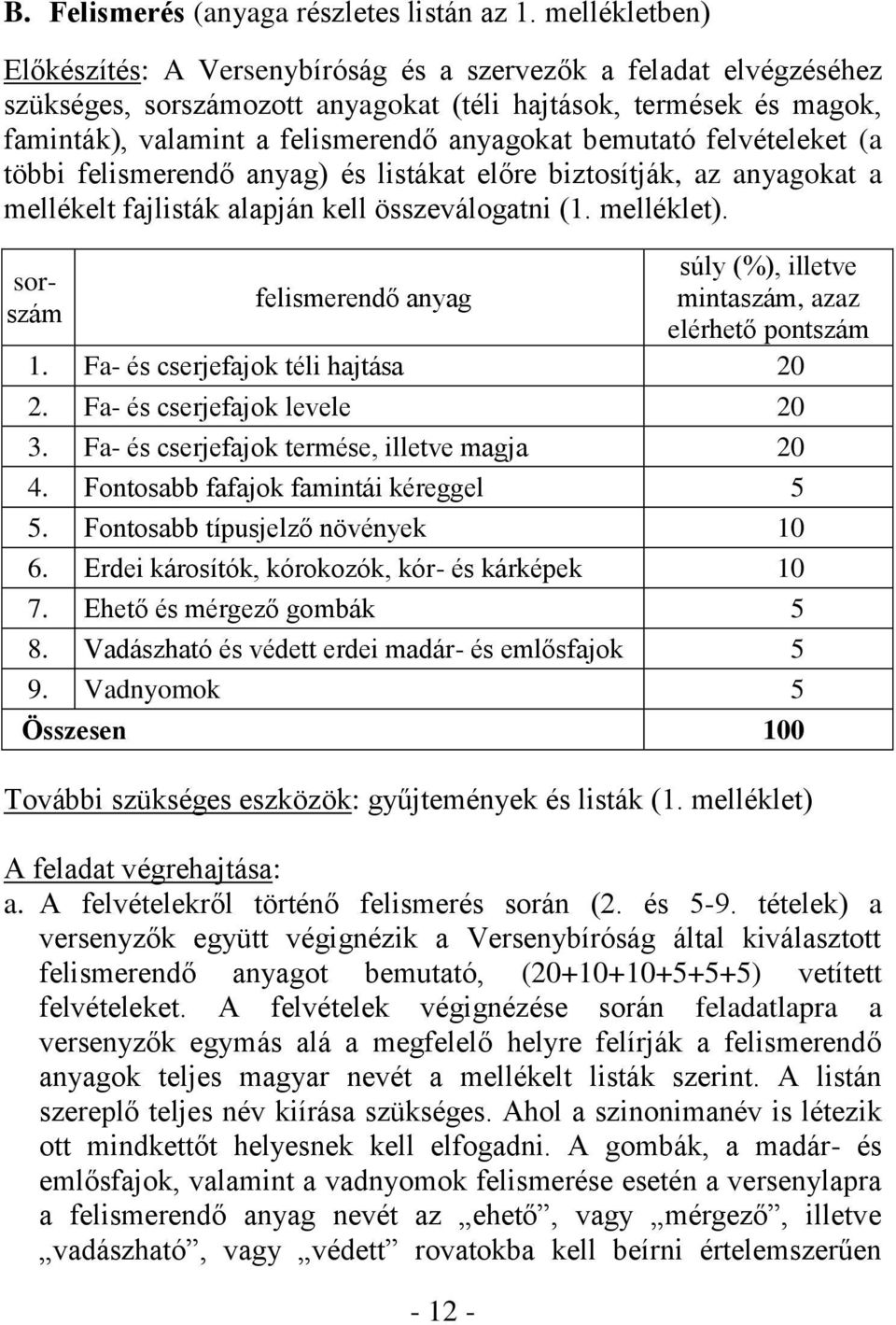 bemutató felvételeket (a többi felismerendő anyag) és listákat előre biztosítják, az anyagokat a mellékelt fajlisták alapján kell összeválogatni (1. melléklet).