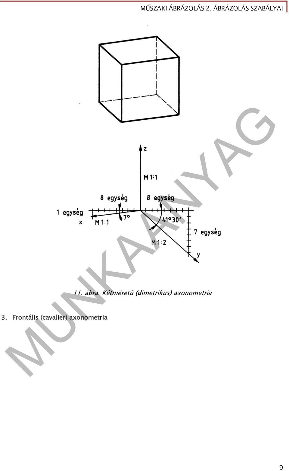 axonometria 11. ábra.