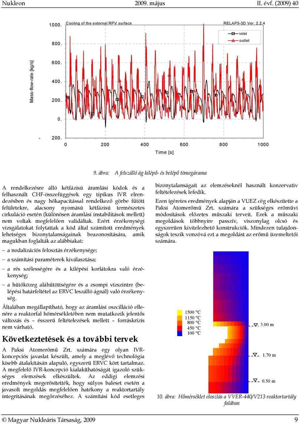 görbe fűtött felületekre, alacsony nyomású kétfázisú természetes cirkuláció esetén (különösen áramlási instabilitások mellett) nem voltak megfelelően validáltak.