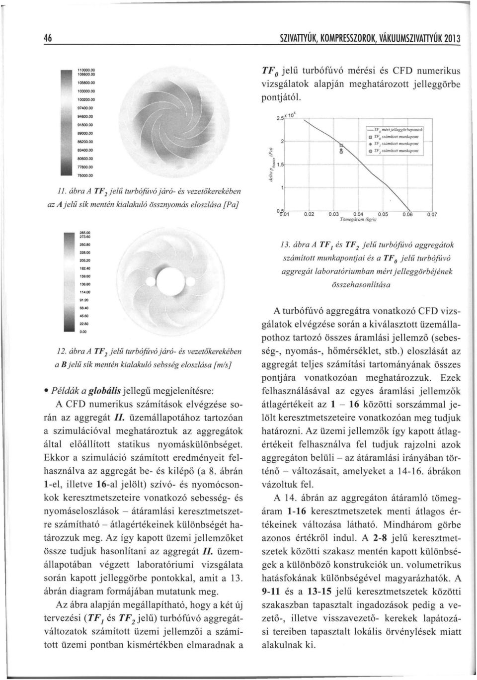 ábra A TFzjelű turbó/úvójáró- és vezetőkerekéb en az A j e lű sík mentén kialakuló össznyomás eloszlása {Pa] 1.. +.. tr01 0.02 0.03 0.04 0.05 0.06 0.07 Tömegóram (kg/s) 285.00 273.60 250.80 228.