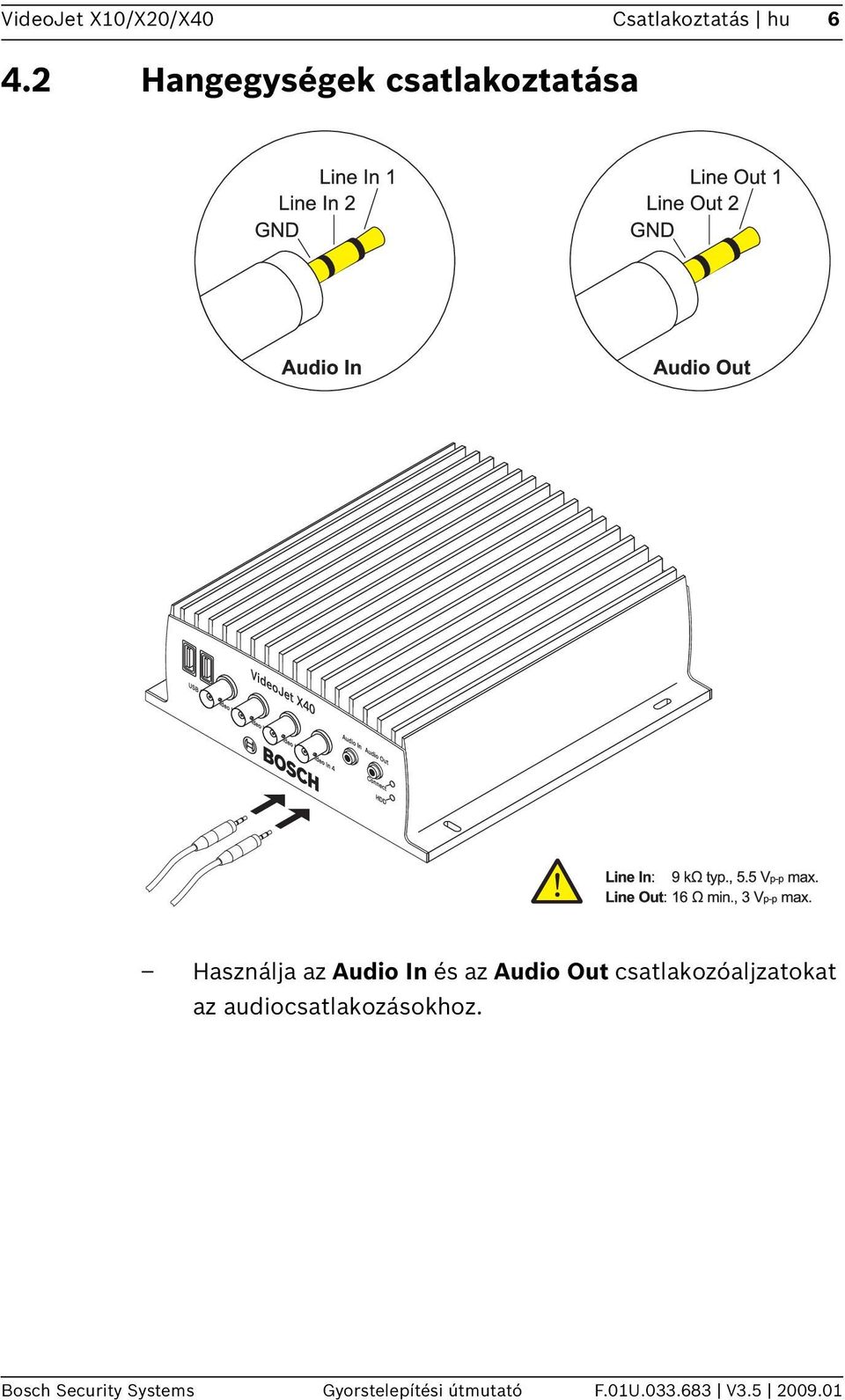 Audio Out csatlakozóaljzatokat az audiocsatlakozásokhoz.