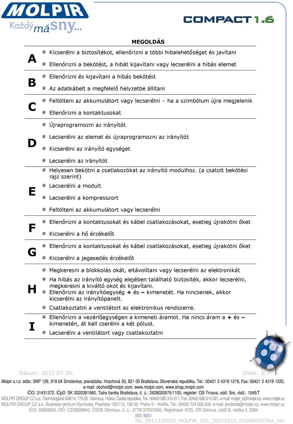 Lecserélni az elemet és újraprogramozni az irányítót Kicserélni az irányító egységet Lecserélni az irányítót Helyesen bekötni a csatlakozókat az irányító modulhoz.