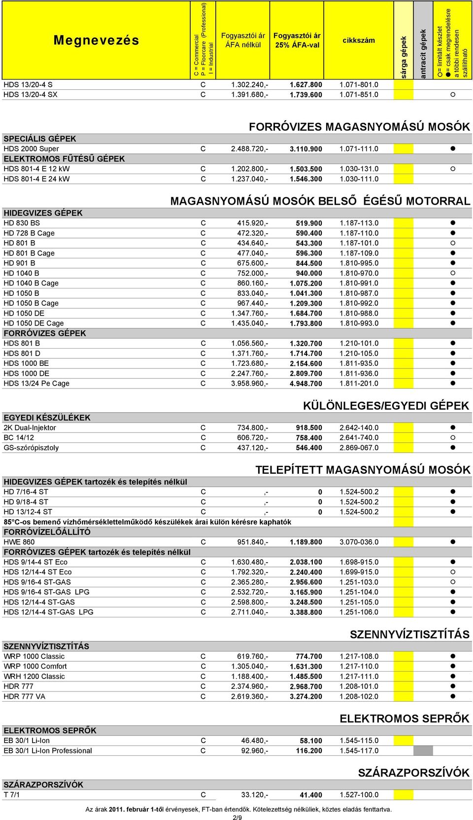 0 MAGASNYOMÁSÚ MOSÓK BELSŐ ÉGÉSŰ MOTORRAL HIDEGVIZES GÉPEK HD 830 BS C 415.920,- 519.900 1.187-113.0 HD 728 B Cage C 472.320,- 590.400 1.187-110.0 HD 801 B C 434.640,- 543.300 1.187-101.