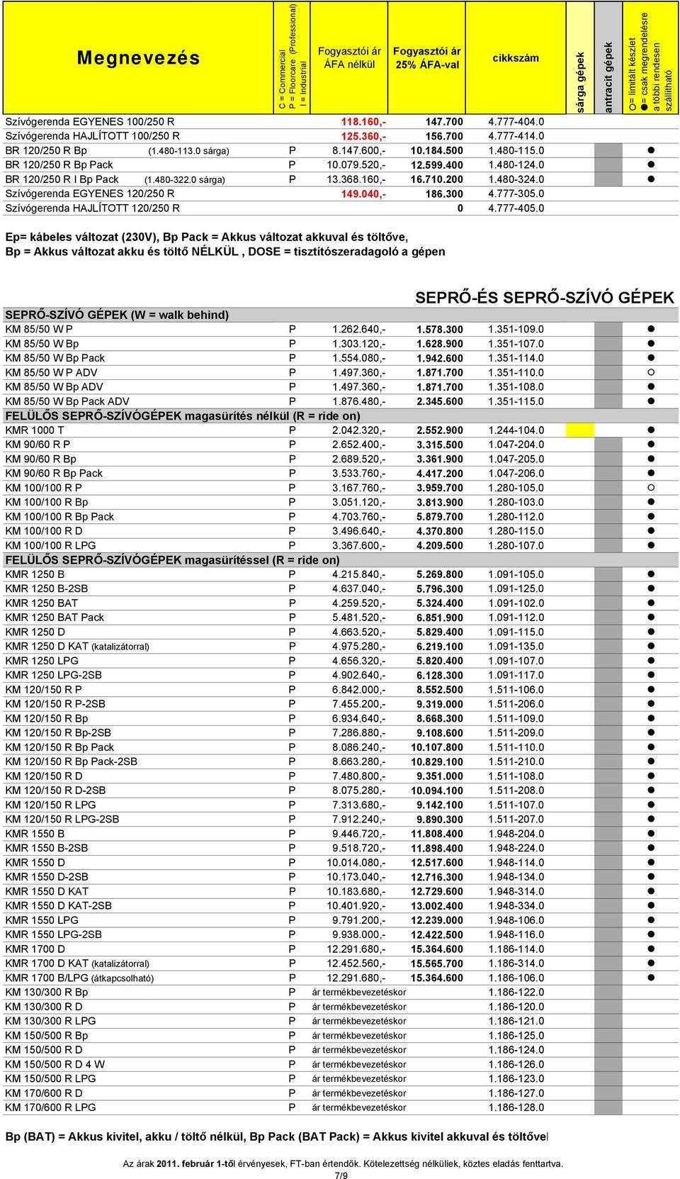 777-305.0 Szívógerenda HAJLÍTOTT 120/250 R 0 4.777-405.