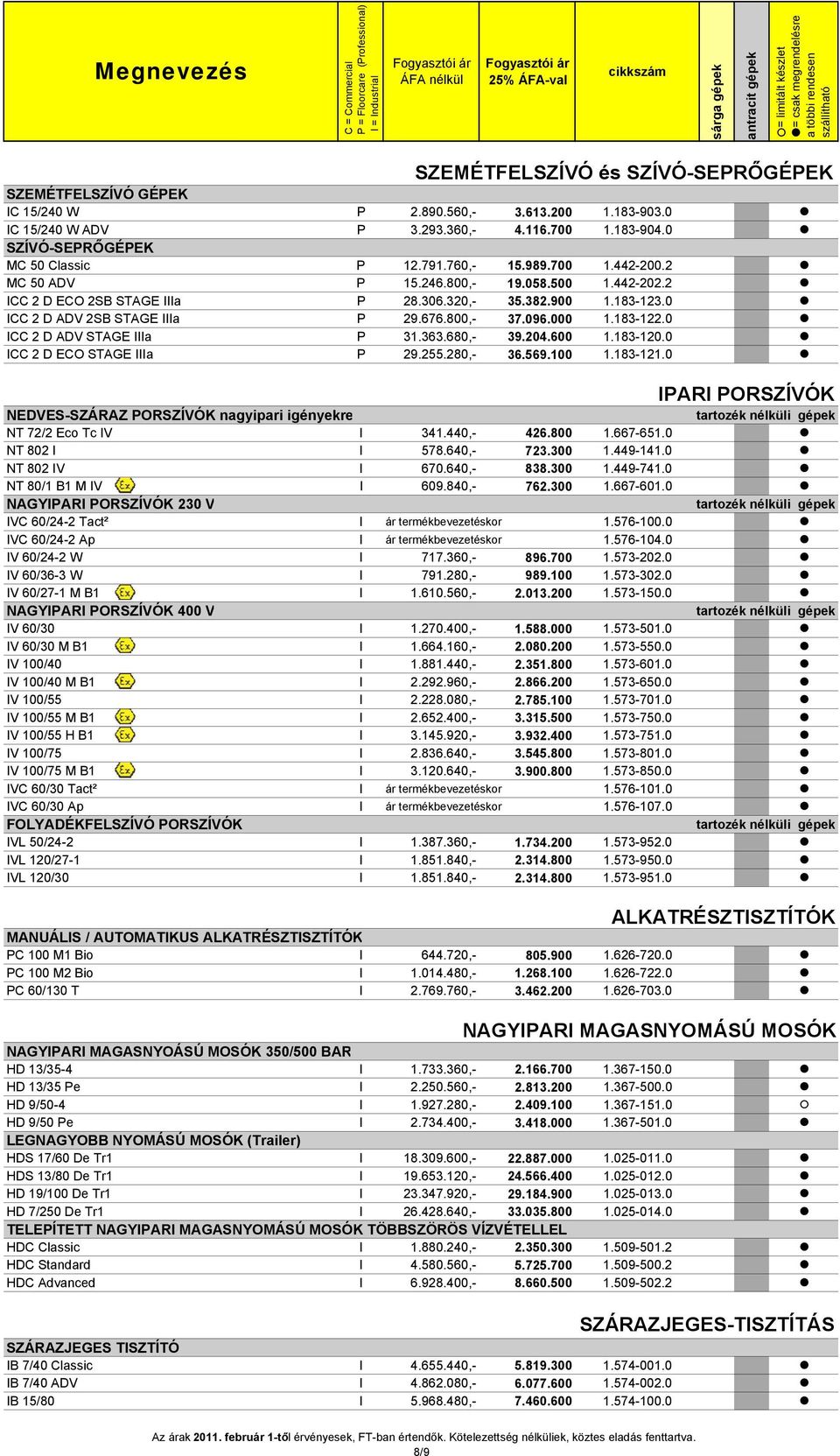 183-122.0 ICC 2 D ADV STAGE IIIa P 31.363.680,- 39.204.600 1.183-120.0 ICC 2 D ECO STAGE IIIa P 29.255.280,- 36.569.100 1.183-121.