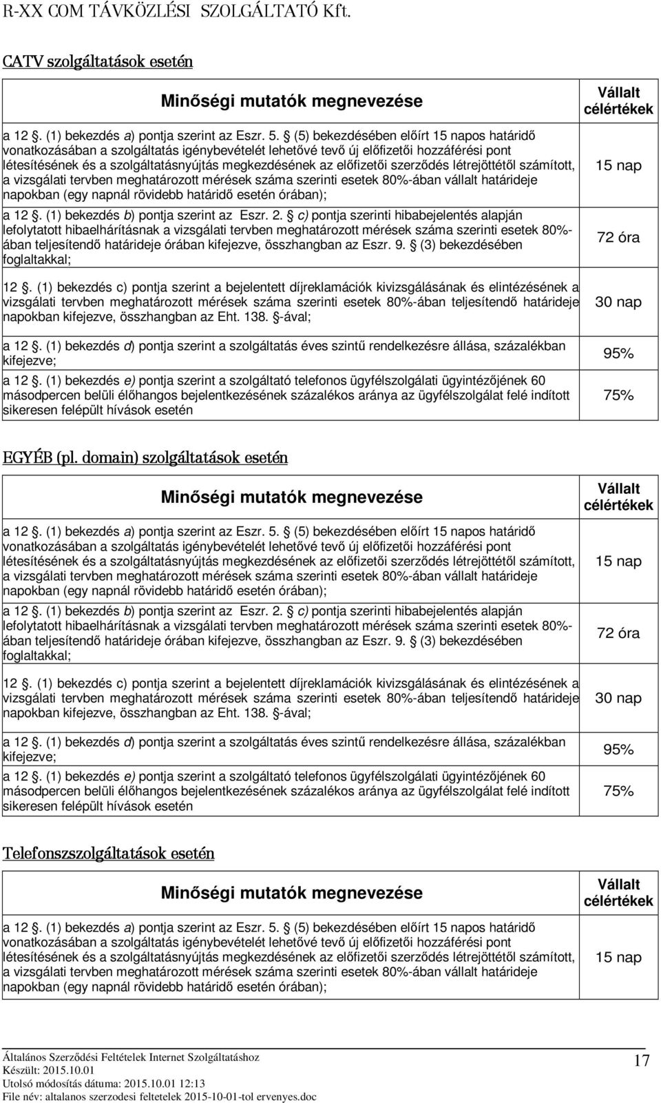 létrejöttétl számított, a vizsgálati tervben meghatározott mérések száma szerinti esetek 80%-ában vállalt határideje napokban (egy napnál rövidebb határid esetén órában); a 12.