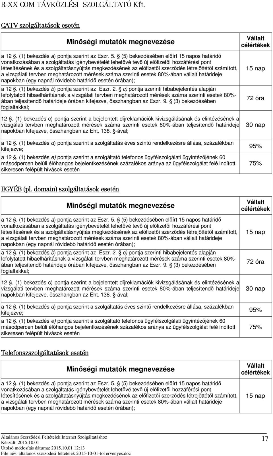 létrejöttétl számított, a vizsgálati tervben meghatározott mérések száma szerinti esetek 80%-ában vállalt határideje napokban (egy napnál rövidebb határid esetén órában); a 12.