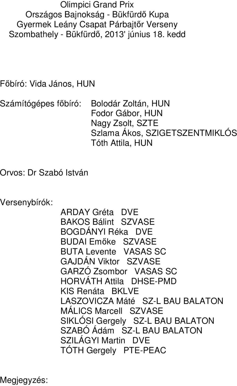 Szabó István Versenybírók: ARDAY Gréta DVE BAKOS Bálint SZVASE BOGDÁNYI Réka DVE BUDAI Emőke SZVASE BUTA Levente VASAS SC GAJDÁN Viktor SZVASE GARZÓ Zsombor