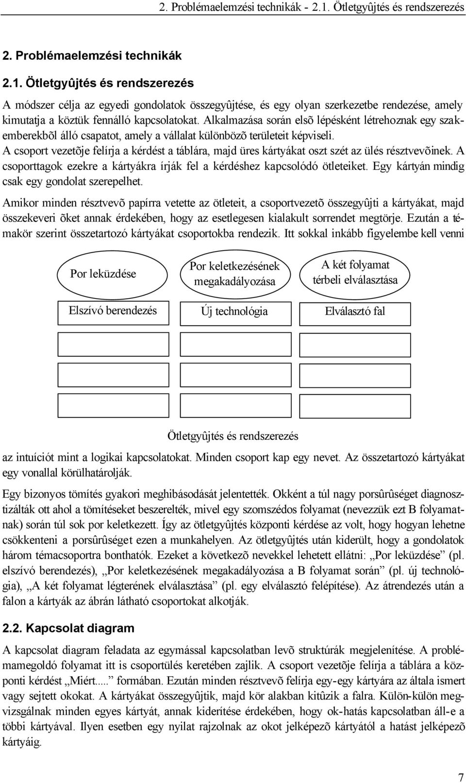 A csoport vezetõje felírja a kérdést a táblára, majd üres kártyákat oszt szét az ülés résztvevõinek. A csoporttagok ezekre a kártyákra írják fel a kérdéshez kapcsolódó ötleteiket.