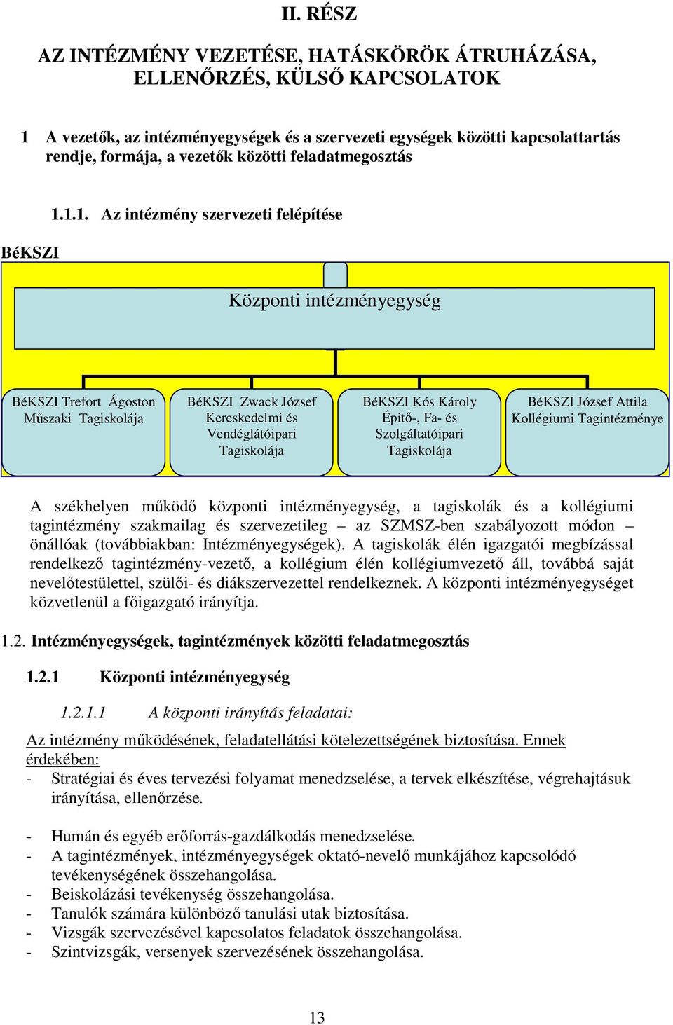 1.1. Az intézmény szervezeti felépítése Központi intézményegység BéKSZI Trefort Ágoston Műszaki Tagiskolája BéKSZI Zwack József Kereskedelmi és Vendéglátóipari Tagiskolája BéKSZI Kós Károly Épitő-,