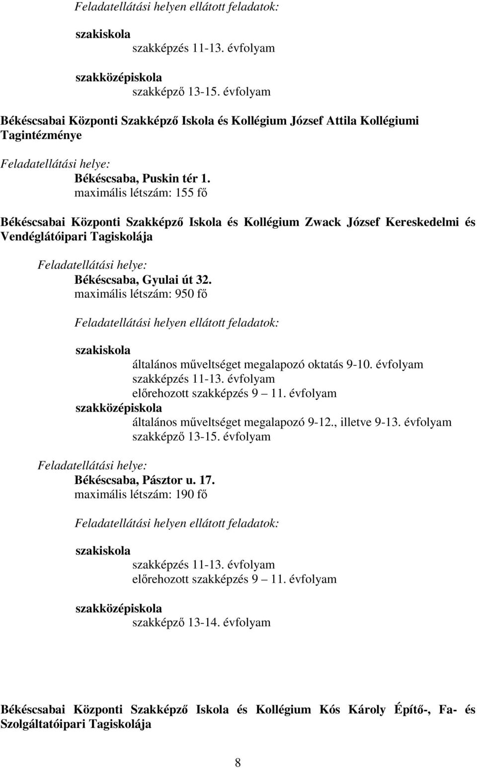 maximális létszám: 155 fő Békéscsabai Központi Szakképző Iskola és Kollégium Zwack József Kereskedelmi és Vendéglátóipari Tagiskolája Feladatellátási helye: Békéscsaba, Gyulai út 32.