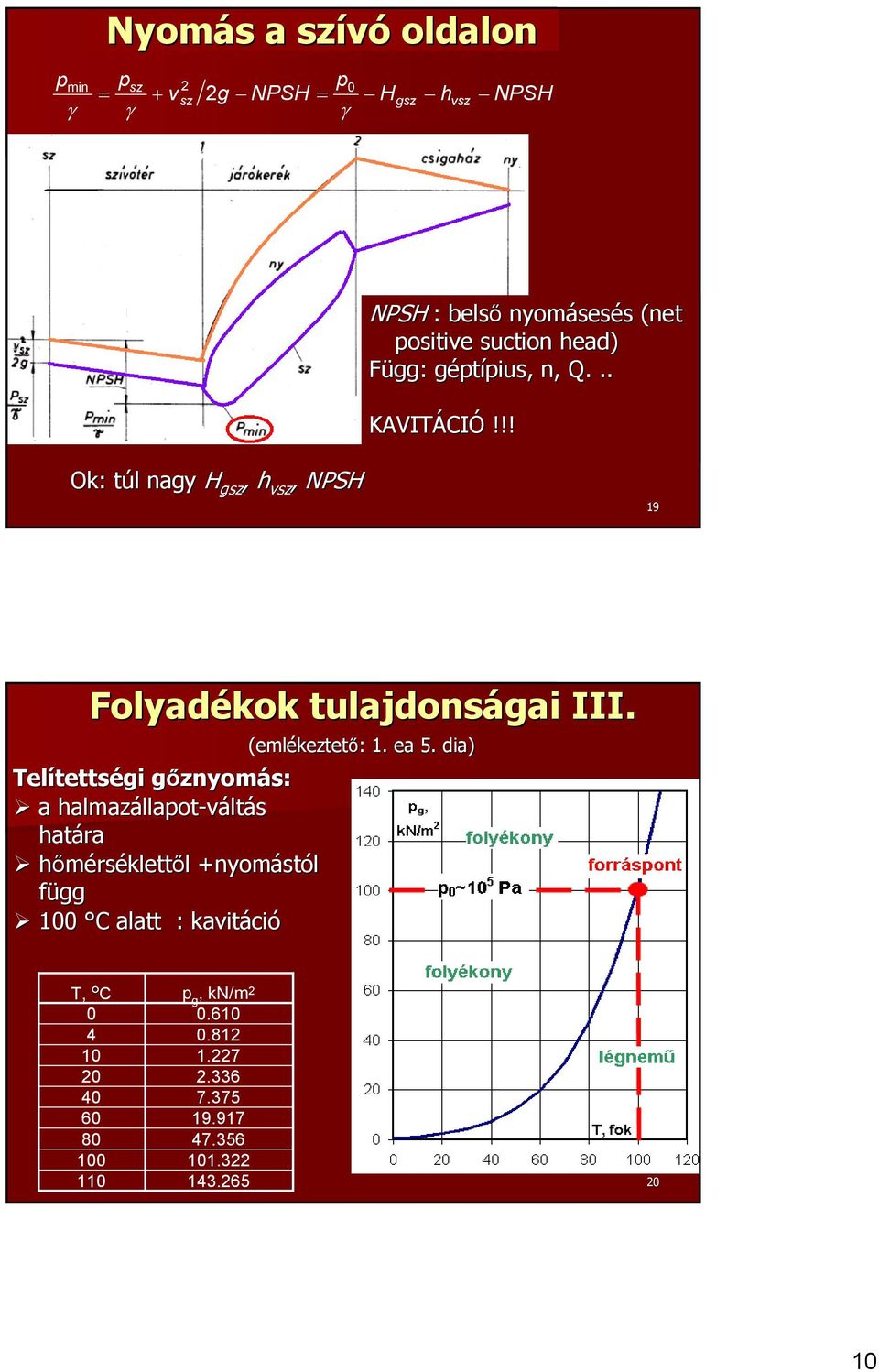 Teítetts tettséi őzo zoás: a aazáaot aot-átás atára őérsékettő oást stó fü 00 aatt :