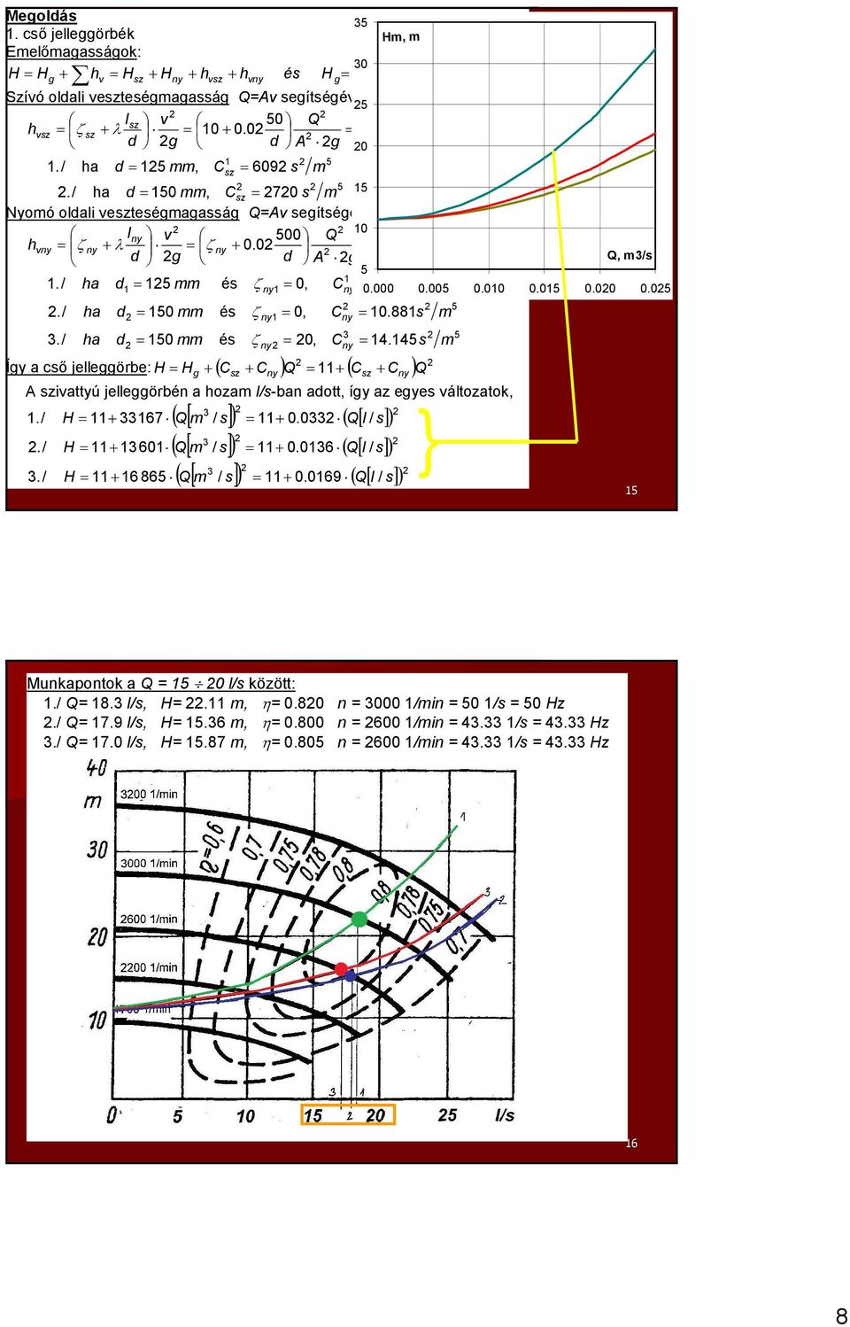 88s 0,,. a 50 és ζ. 5s Íy a cső jeeörbe: ( ) ( ) A iattyú jeeörbén a oza s-ban aott, íy az eyes átozatok,. 67( [ s] ) 0.0( [ s] ) }. 60( [ s] ) 0.