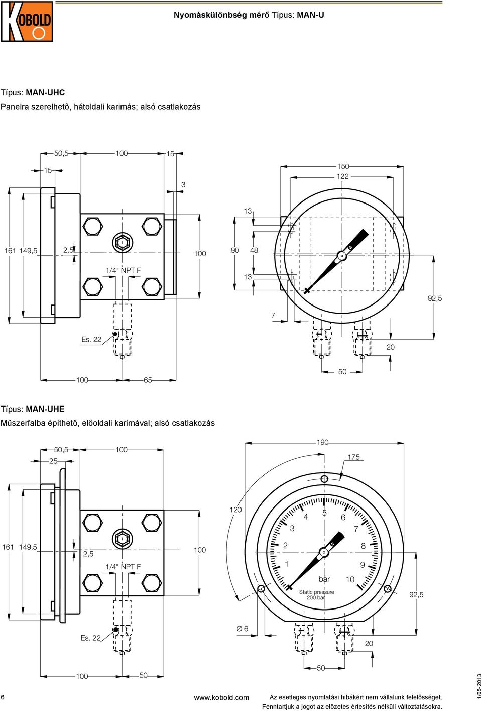 előoldali karimával; alsó csatlakozás,5 2,5 25 190 190 175 175 1 1 161 149,5 2,5 161 149,5 2,5 1/4" NPT F 1/4"