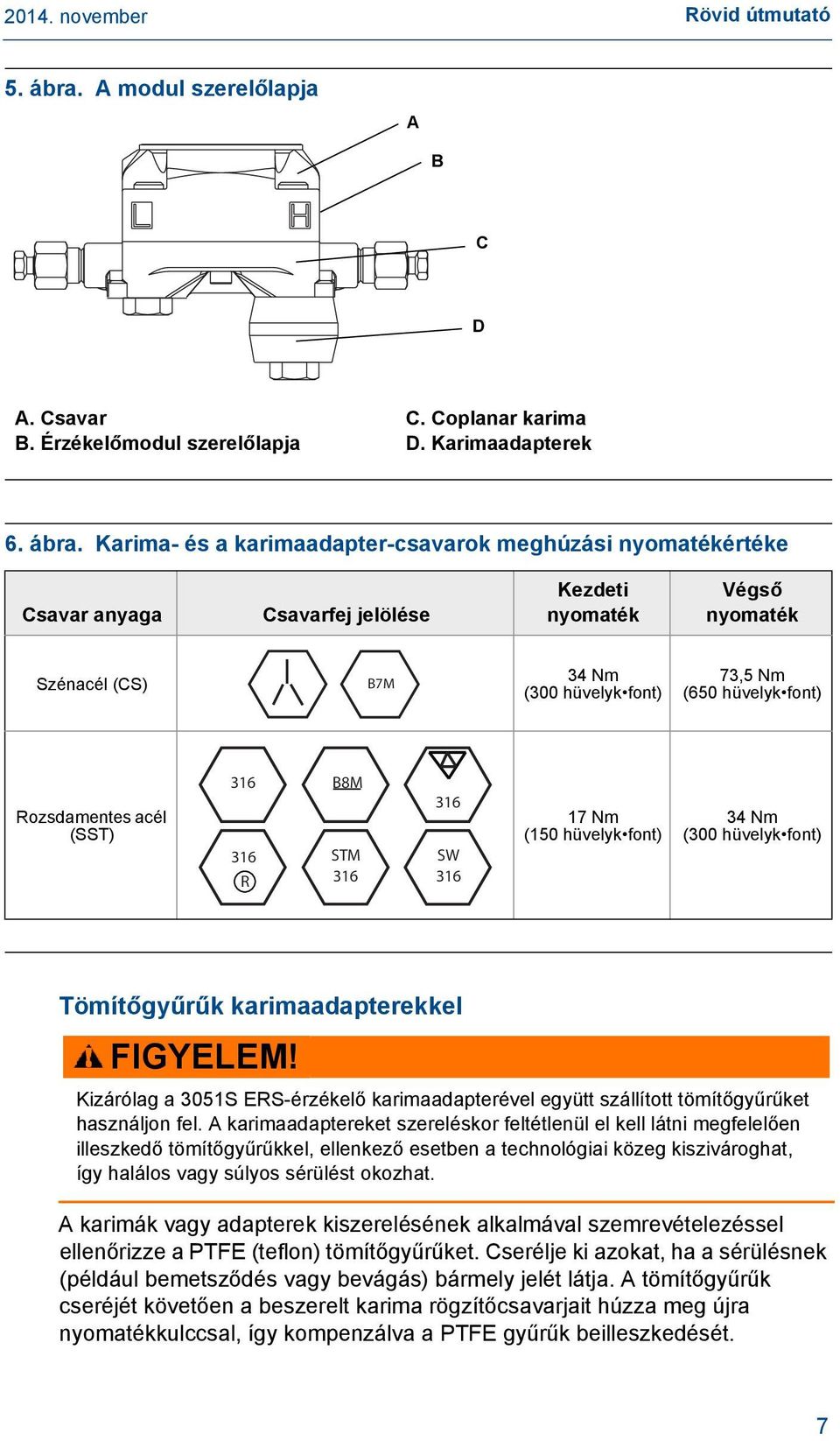 Karima- és a karimaadapter-csavarok meghúzási nyomatékértéke Csavar anyaga Csavarfej jelölése Kezdeti nyomaték Végső nyomaték Szénacél (CS) B7M 34 Nm (300 hüvelyk font) 73,5 Nm (650 hüvelyk font)