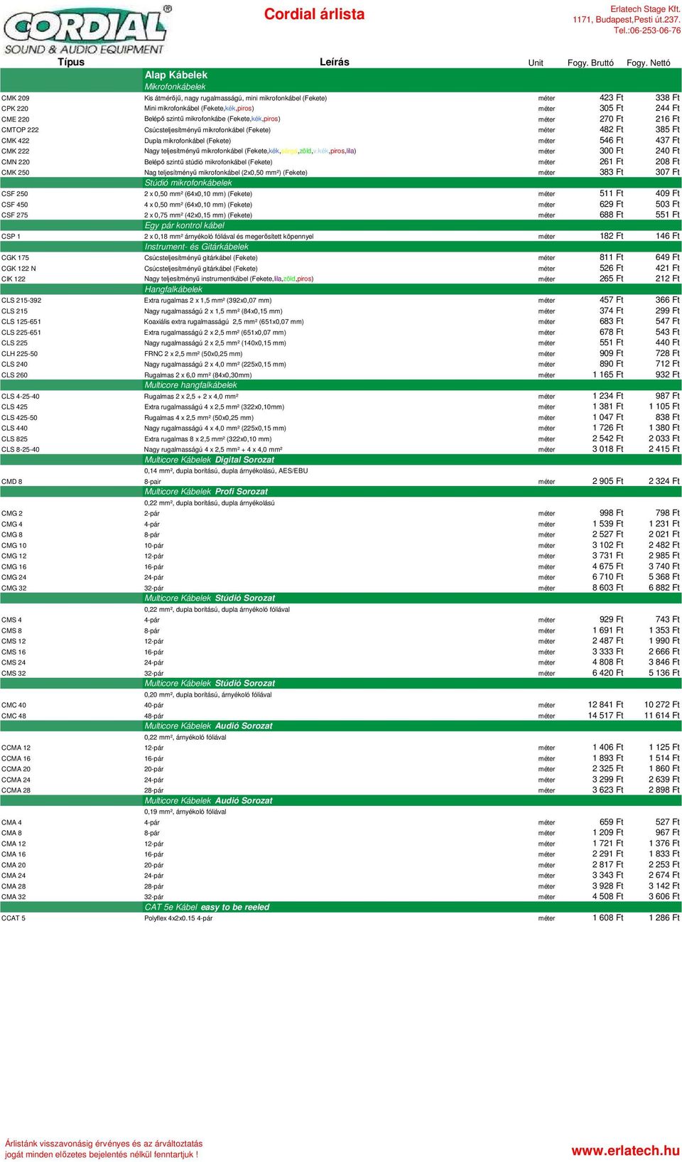 Belépő szintű mikrofonkábe (Fekete,kék,piros) méter 27 216 Ft CMTOP 222 Csúcsteljesítményű mikrofonkábel (Fekete) méter 482 Ft 385 Ft CMK 422 Dupla mikrofonkábel (Fekete) méter 546 Ft 437 Ft CMK 222
