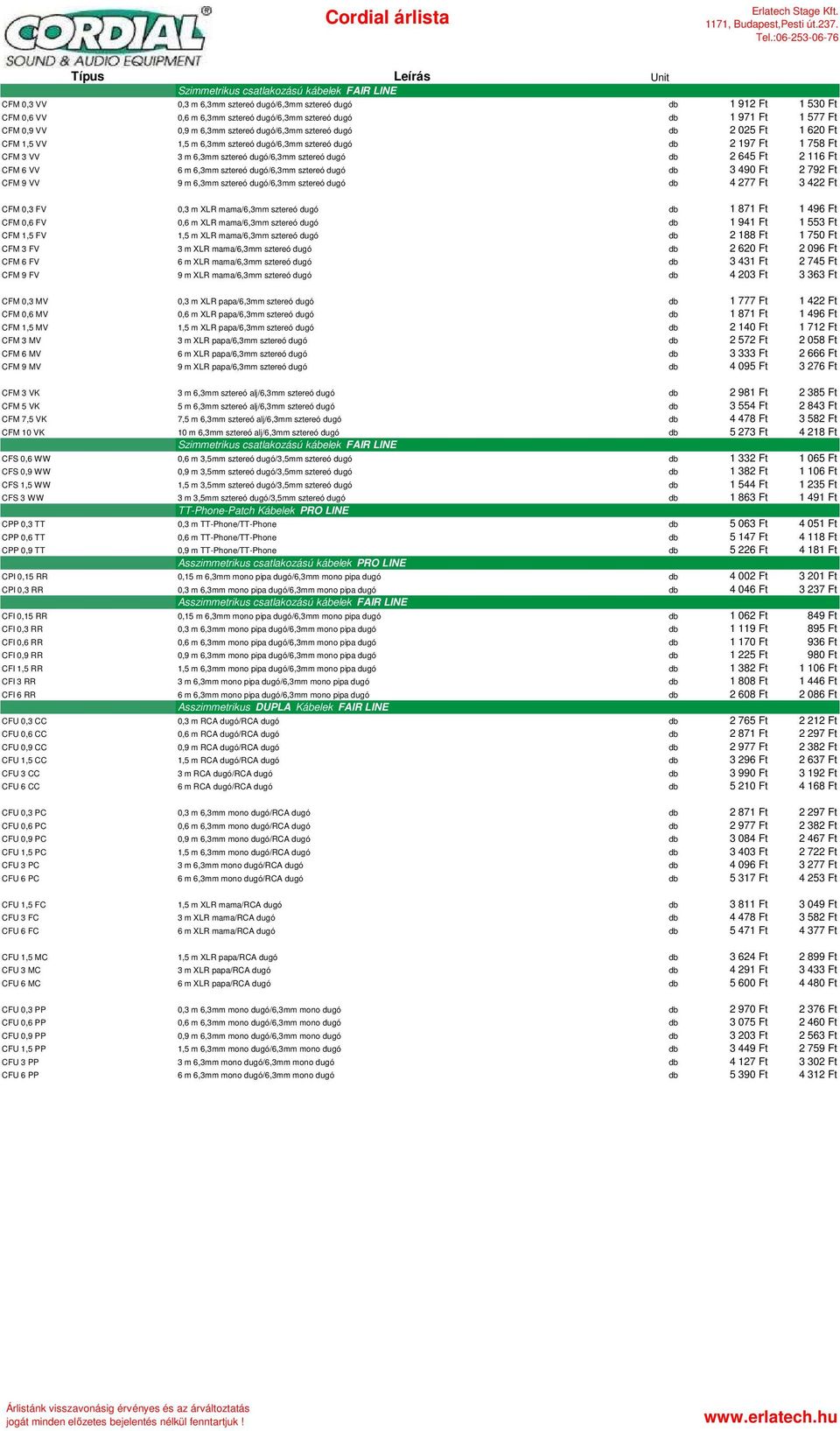 Ft 2 116 Ft CFM 6 VV 6 m 6,3mm sztereó dugó/6,3mm sztereó dugó db 3 49 2 792 Ft CFM 9 VV 9 m 6,3mm sztereó dugó/6,3mm sztereó dugó db 4 277 Ft 3 422 Ft CFM 0,3 FV 0,3 m XLR mama/6,3mm sztereó dugó db