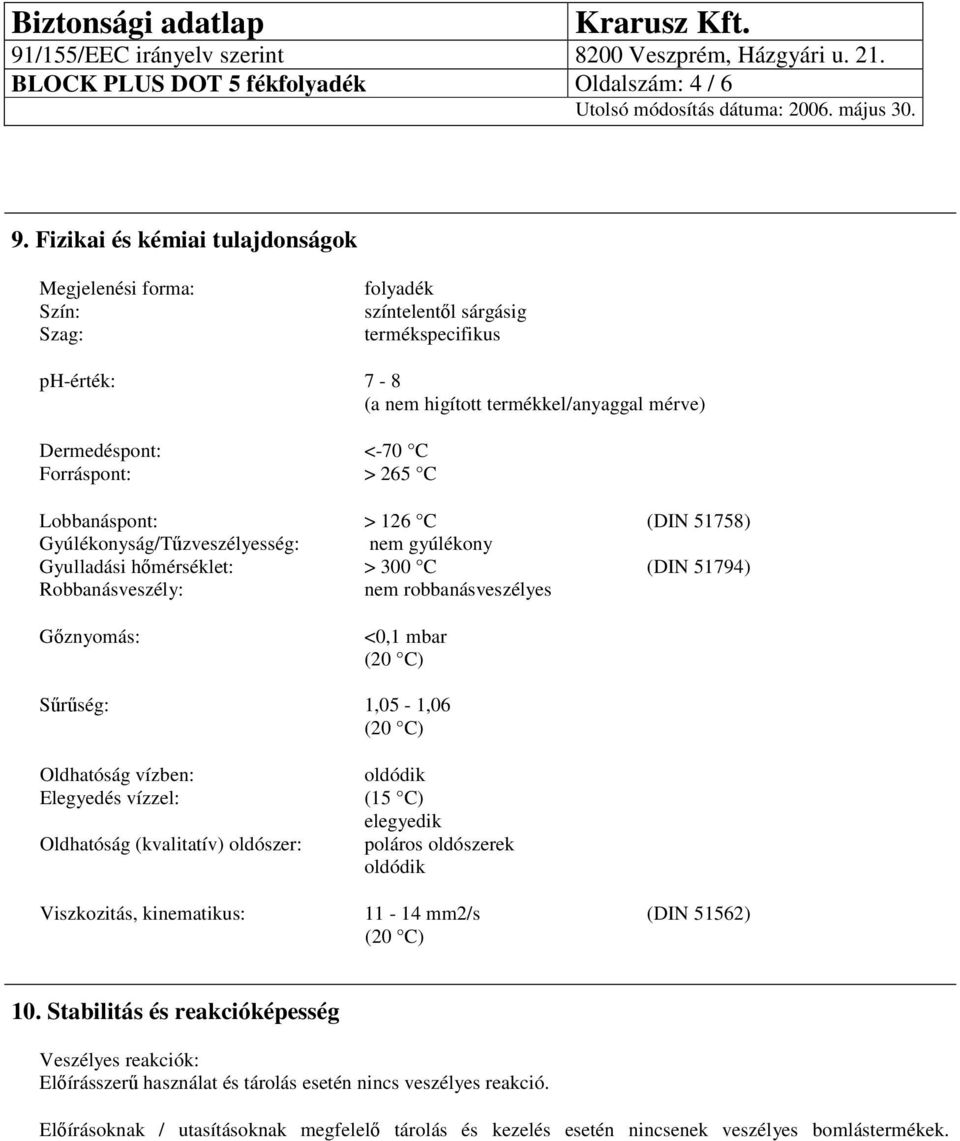 > 265 C Lobbanáspont: > 126 C (DIN 51758) Gyúlékonyság/Tűzveszélyesség: nem gyúlékony Gyulladási hőmérséklet: > 300 C (DIN 51794) Robbanásveszély: nem robbanásveszélyes Gőznyomás: <0,1 mbar (20 C)