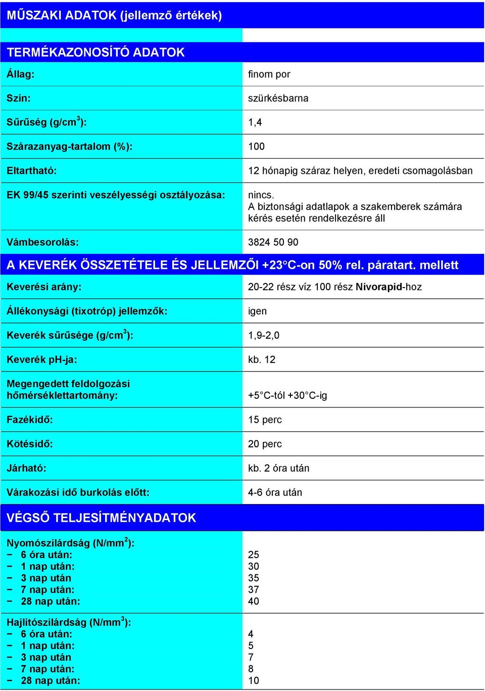 A biztonsági adatlapok a szakemberek számára kérés esetén rendelkezésre áll Vámbesorolás: 3824 50 90 A KEVERÉK ÖSSZETÉTELE ÉS JELLEMZŐI +23 C-on 50% rel. páratart.