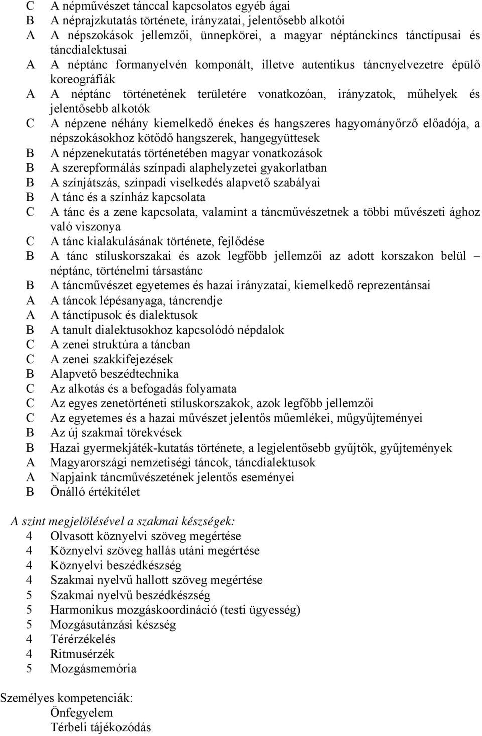 C A népzene néhány kiemelkedő énekes és hangszeres hagyományőrző előadója, a népszokásokhoz kötődő hangszerek, hangegyüttesek B A népzenekutatás történetében magyar vonatkozások B A szerepformálás