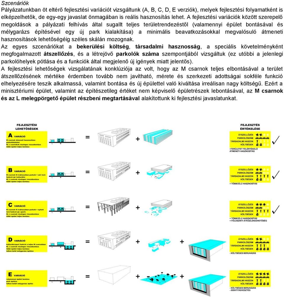 A fejlesztési variációk között szerepelő megoldások a pályázati felhívás által sugallt teljes területrendezéstől (valamennyi épület bontásával és mélygarázs építésével egy új park kialakítása) a