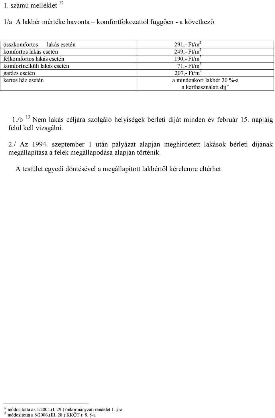 /b 13 Nem lakás céljára szolgáló helyiségek bérleti díját minden év február 15. napjáig felül kell vizsgálni. 2./ Az 1994.