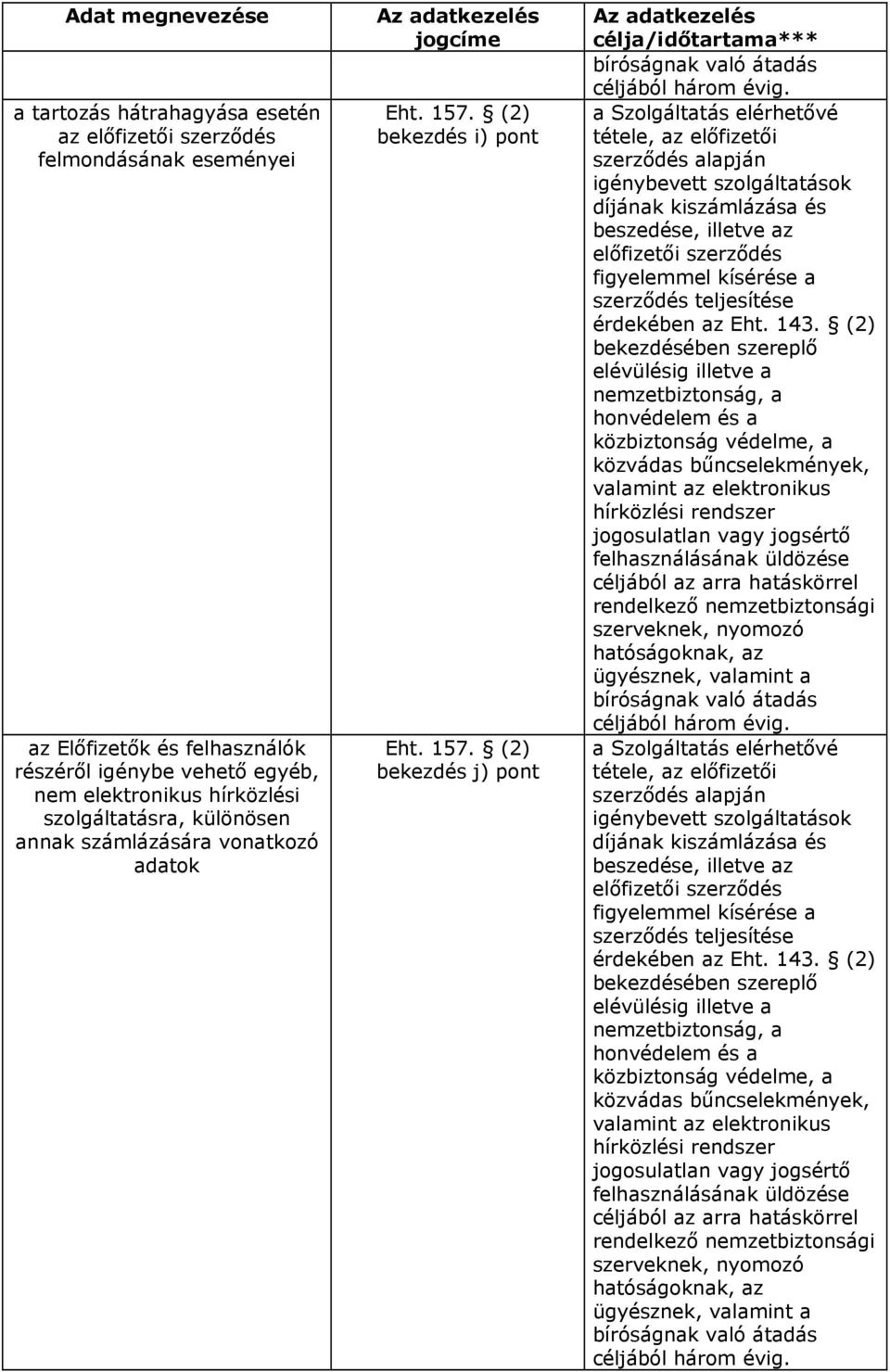 nem elektronikus hírközlési szolgáltatásra, különösen annak