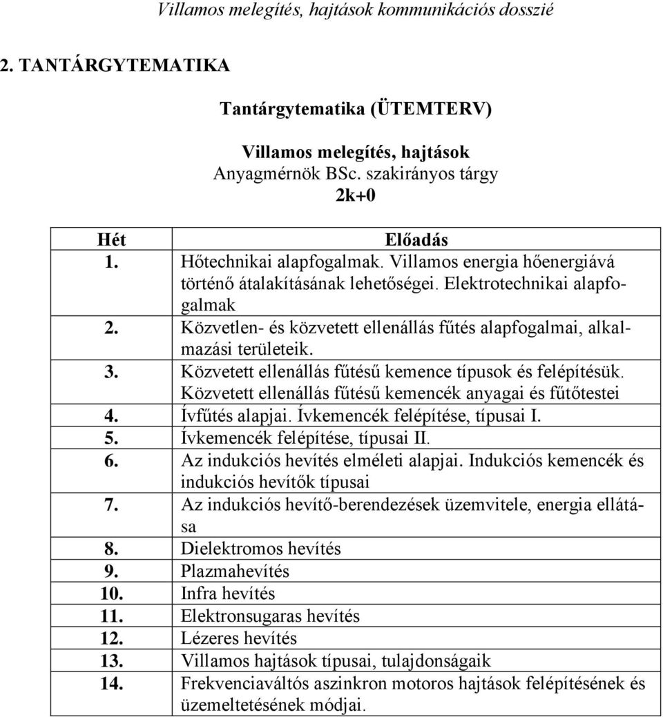 Közvetett ellenállás fűtésű kemence típusok és felépítésük. Közvetett ellenállás fűtésű kemencék anyagai és fűtőtestei 4. Ívfűtés alapjai. Ívkemencék felépítése, típusai I. 5.