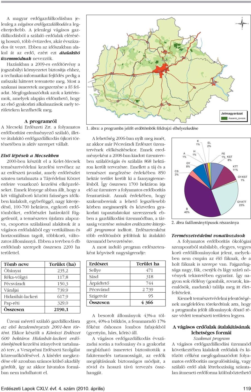 Hazánkban a 2009-es erdõtörvény a jogszabályi környezetet biztosítja ehhez, a technikai-informatikai fejlõdés pedig a mûszaki hátteret teremtette meg.