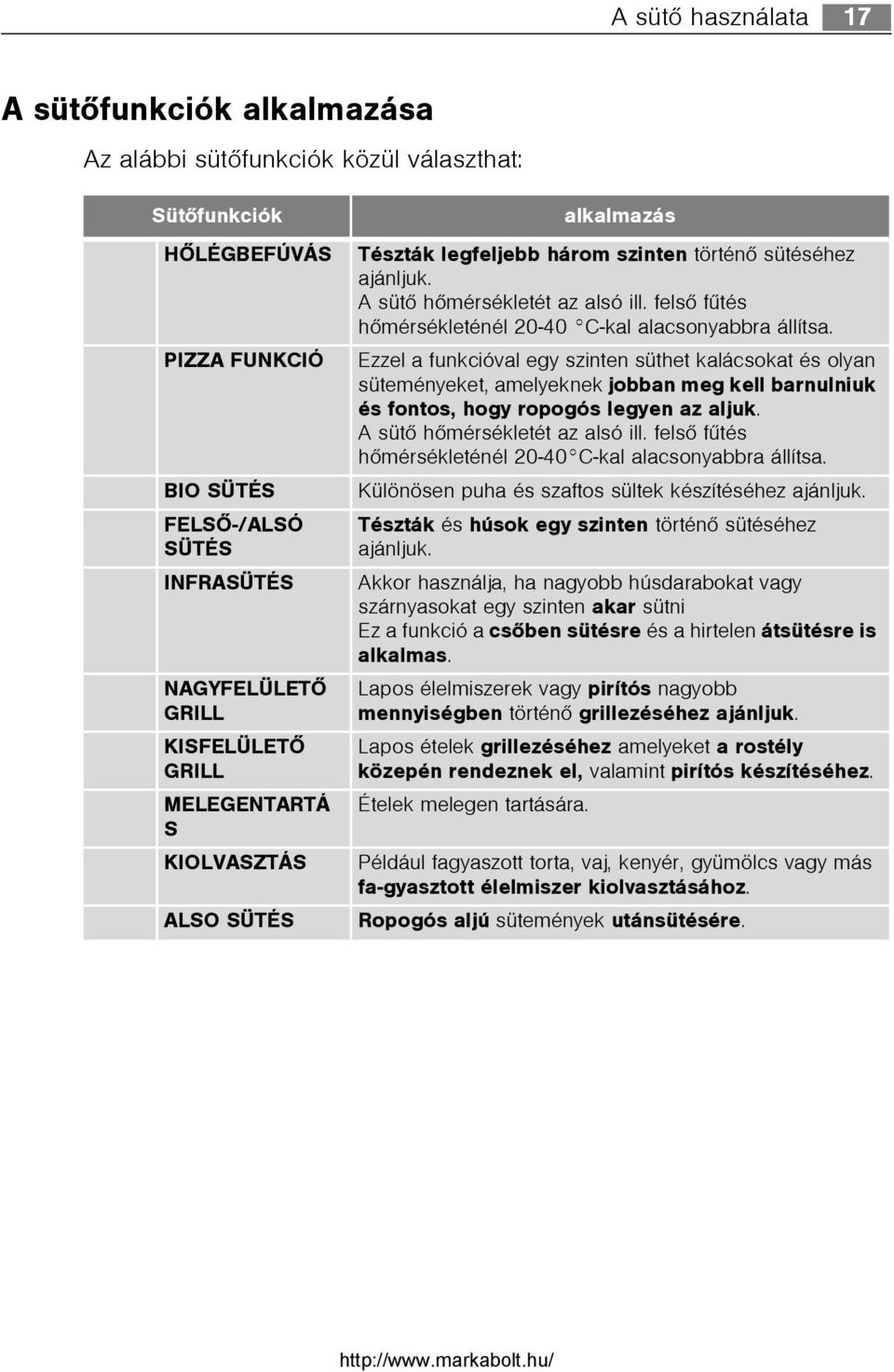 felsõ fûtés hõmérsékleténél 20-40 C-kal alacsonyabbra állítsa.
