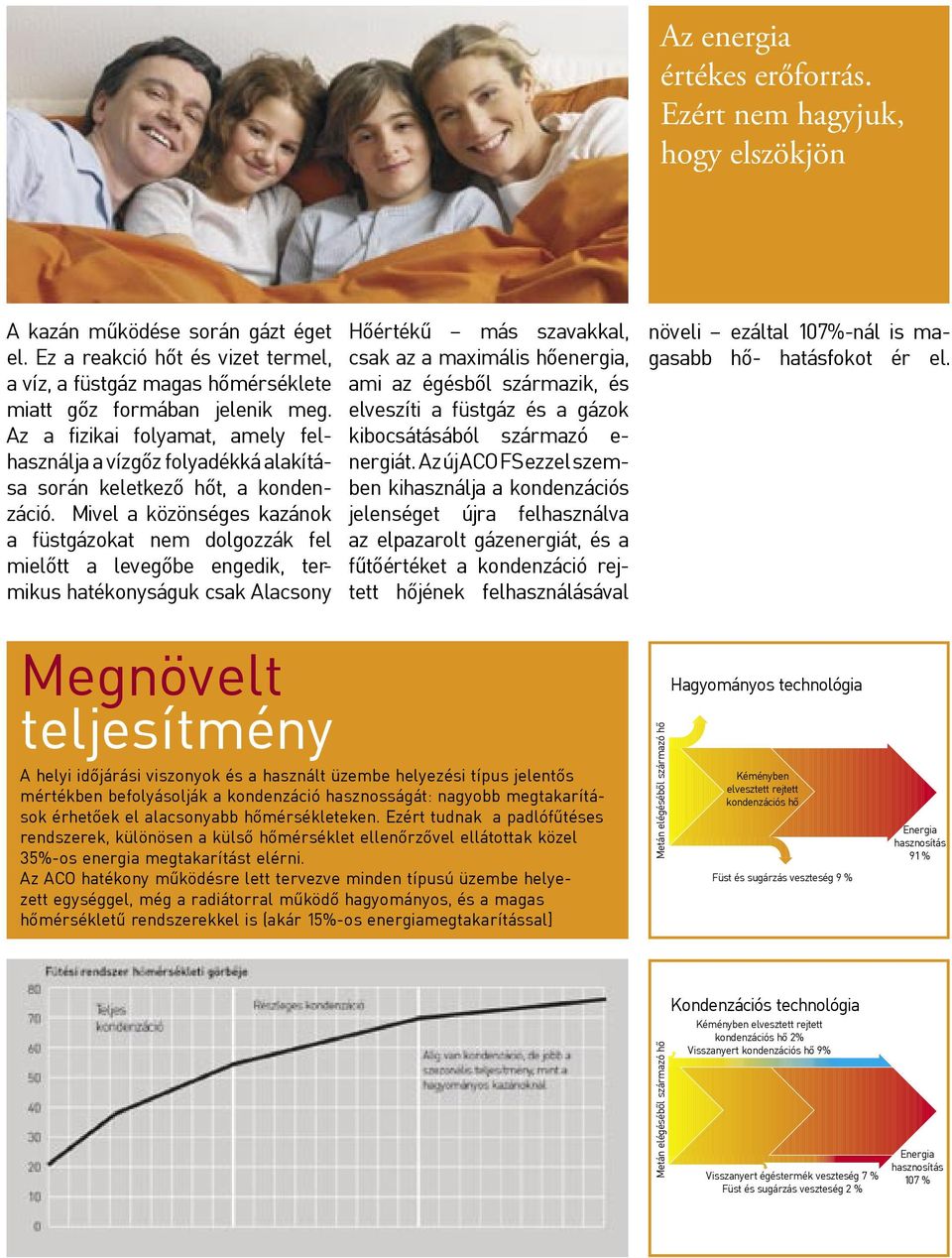 Az a fizikai folyamat, amely felhasználja a vízgőz folyadékká alakítása során keletkező hőt, a kondenzáció.