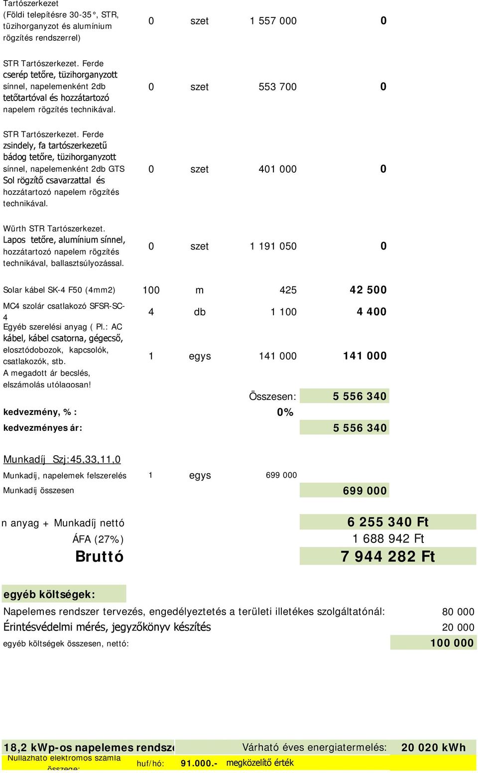 Szj:5,33,11,0 Munkadíj, napelemek felszerelés 1 egys 699 000 ÁFA (27%) 699 000 6 255 30 Ft 1 688 92 Ft 7 9 282 Ft egyéb költsek: 80