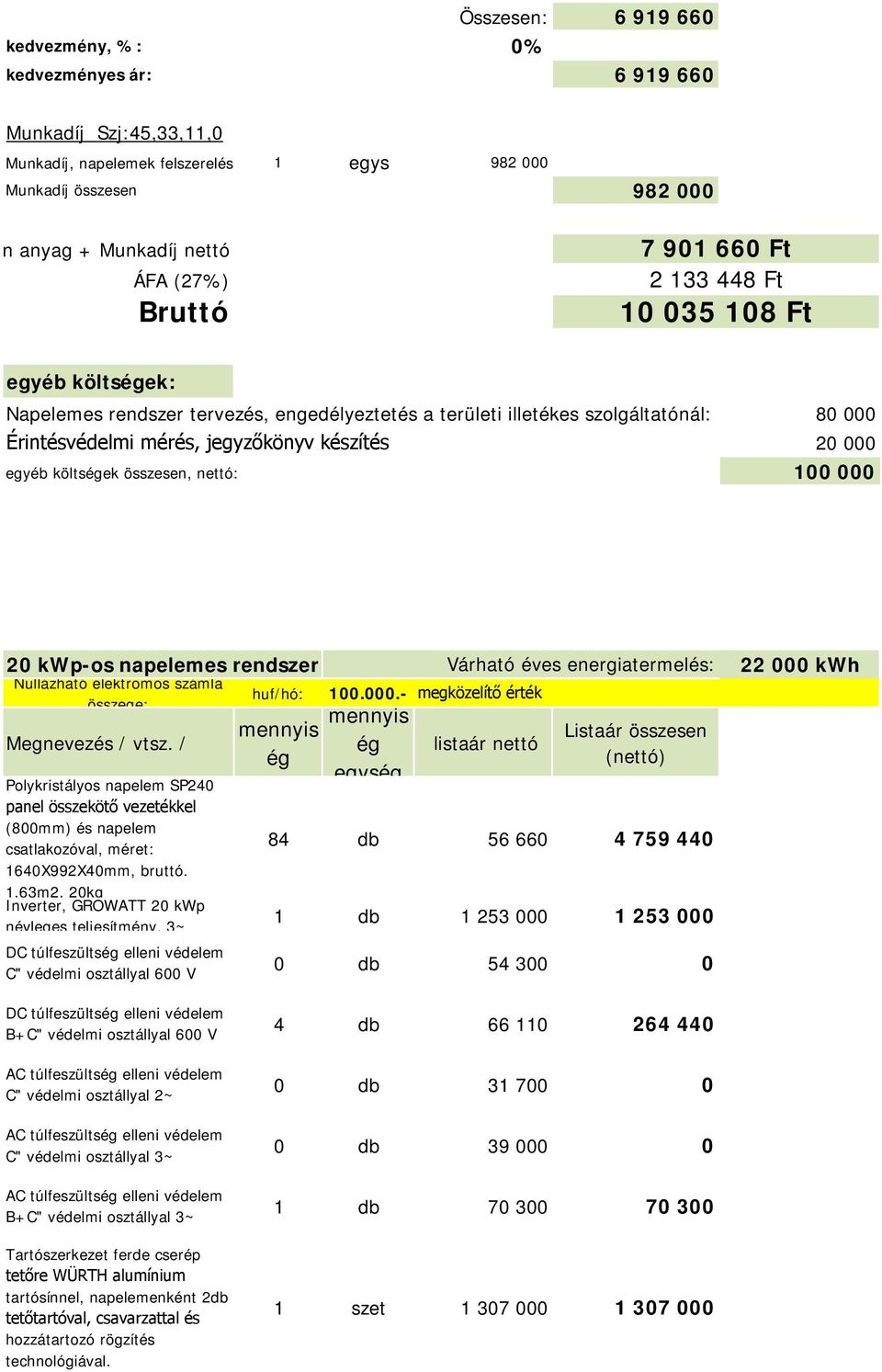 1,63m2, 20kg Inverter, GROWATT 20 kwp névleges teljesítmény, 3~ DC túlfeszülts elleni védelem egys 8 db 56 660 759 0 1 db 1 253 000 1 253 000 0 db 5 300 0 DC túlfeszülts elleni védelem B+