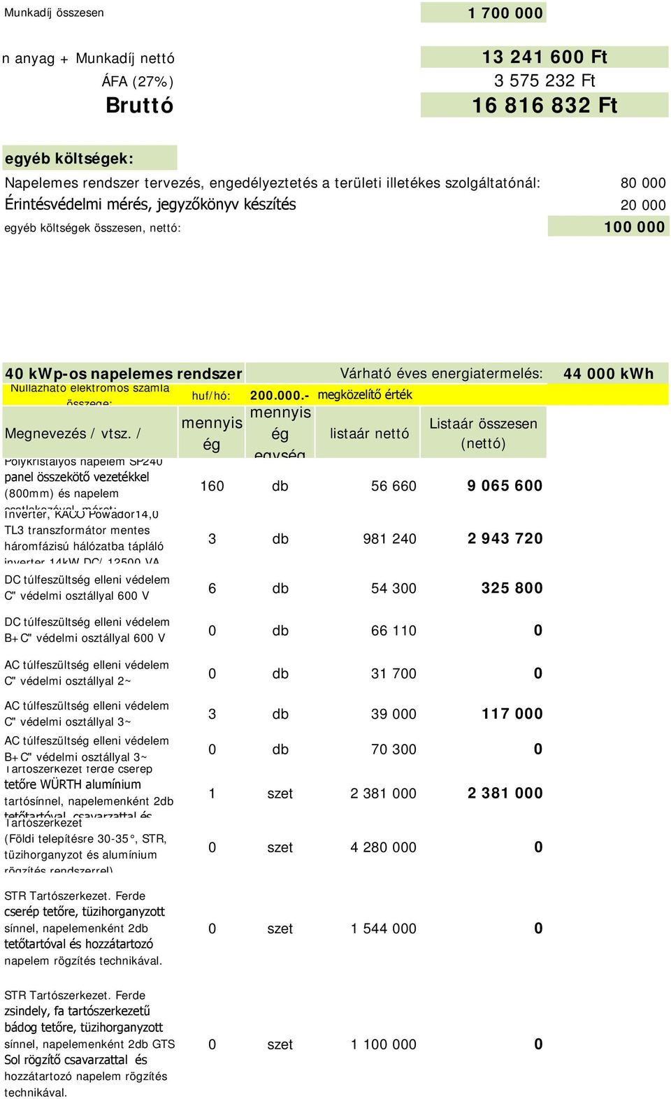 kwh huf/hó: 200.000.